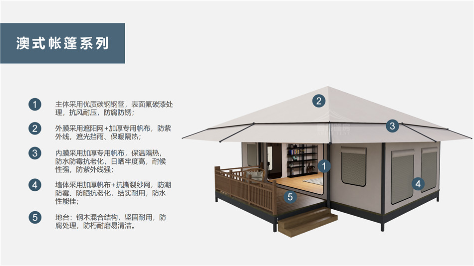 辛集市户外野奢帐篷></p><p>此外，生物荧光照明系统还为户外露营增添了一份别样的乐趣。在夜晚，你可以躺在帐篷里，仰望星空，欣赏着周围闪烁的荧光，仿佛置身于一个神秘的童话世界。孩子们会对这神奇的光芒充满好奇，围绕着帐篷嬉戏玩耍，感受大自然赋予的独特魅力。这种独特的体验，将成为你与家人、朋友之间珍贵的回忆，让户外露营变得更加难忘。</p><p>对于追求高品质户外生活的人们来说，生物荧光照明系统的户外野奢帐篷无疑是一个绝佳的选择。它不仅提供了舒适的住宿环境，还为你带来了与自然亲密接触的独特机会。在这个快节奏的时代，让我们放慢脚步，走进大自然，感受生物荧光照明系统带来的奇妙夜晚，开启一场别样的户外野奢之旅。</p><p>随着技术的不断进步，相信生物荧光照明系统将会在未来的户外领域得到更广泛的应用。它将为更多的人带来独特的户外体验，让我们在享受自然的同时，也能领略到科技与自然相结合的无限魅力。让我们一起期待这个充满奇幻光芒的未来户外世界，迎接更多惊喜与美好的到来。</p>    </article>
    <span class=